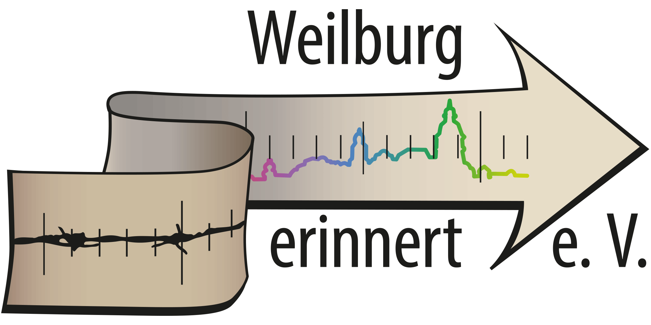 Weilburg erinnert e. V.